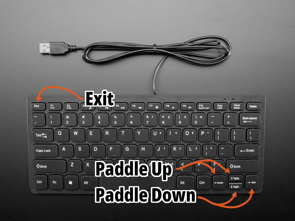 Keyboard controls layout